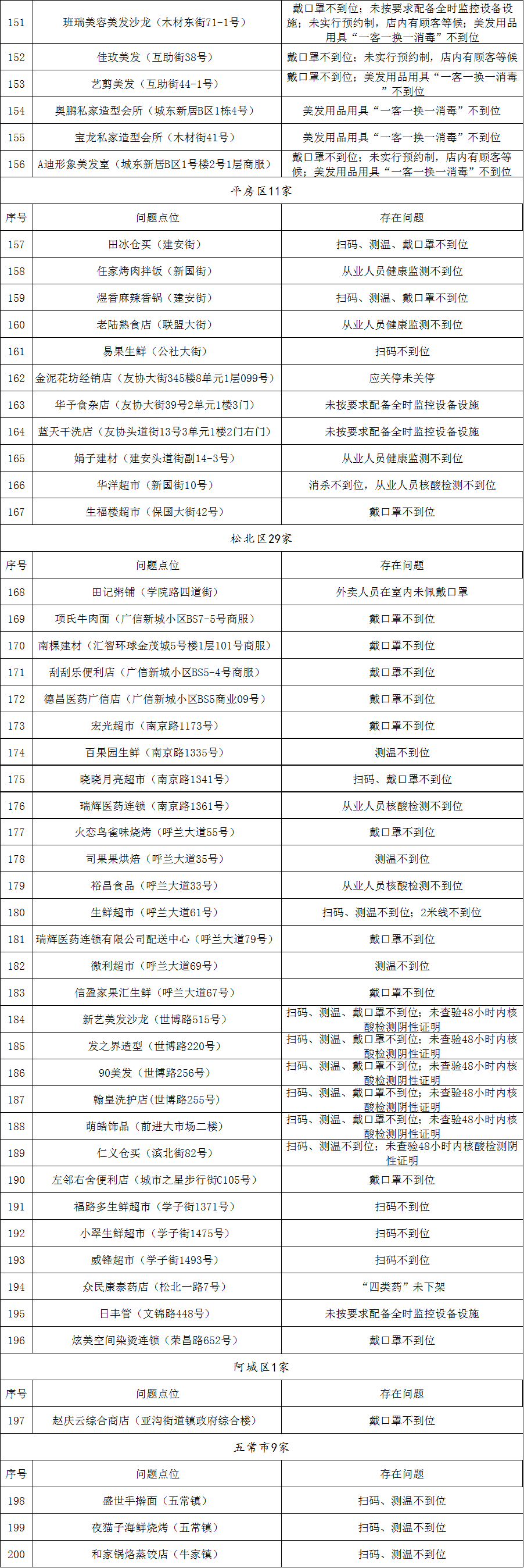 圖片4