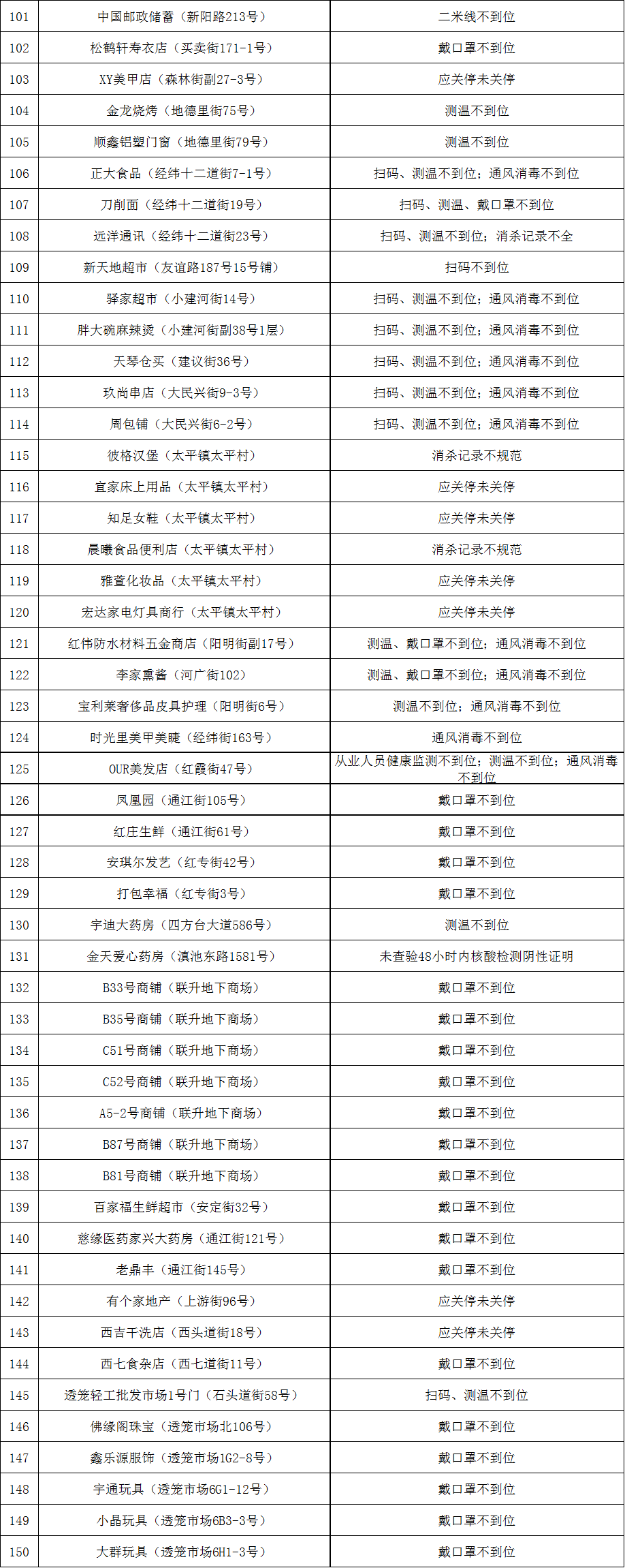 圖片3