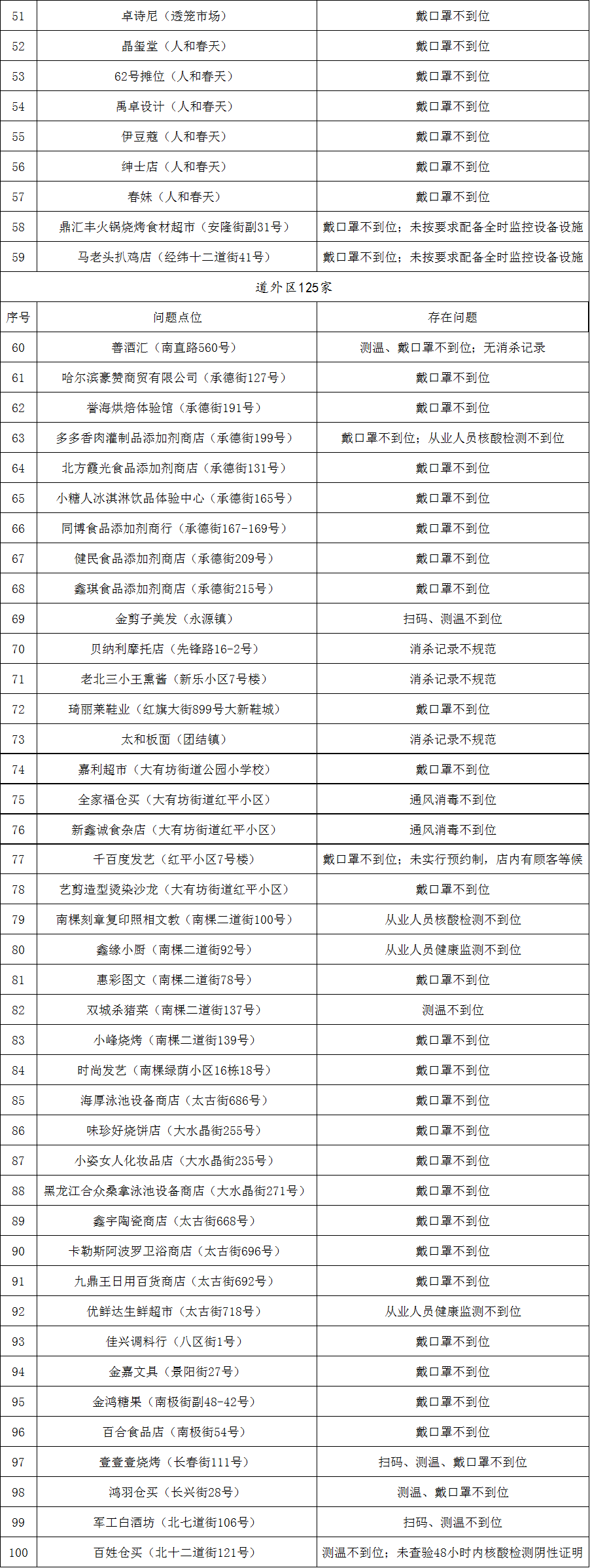 圖片2