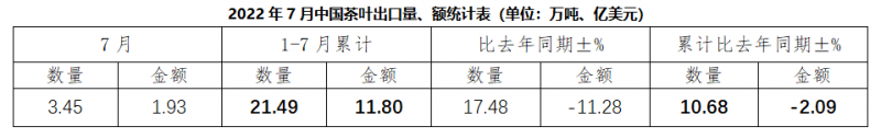 微信圖片_20220830083623