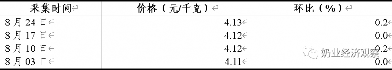 微信圖片_20220930084408