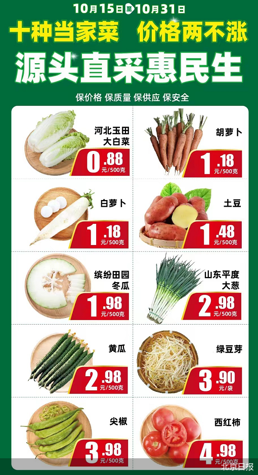 北京日報