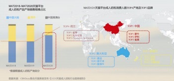 metapro添加圖片